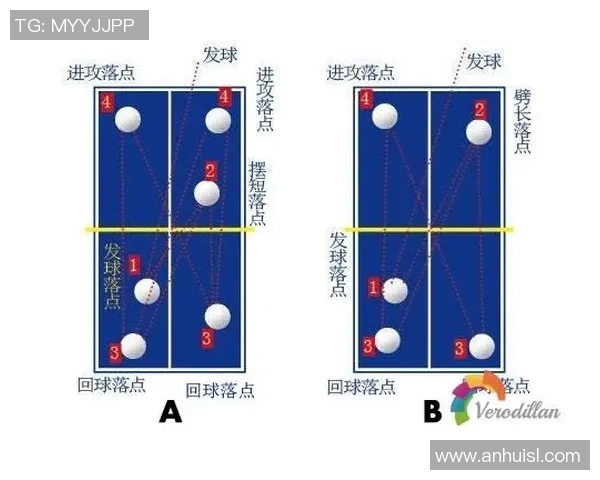 西安乒乓球队转换打法深度解析与战术应用探讨