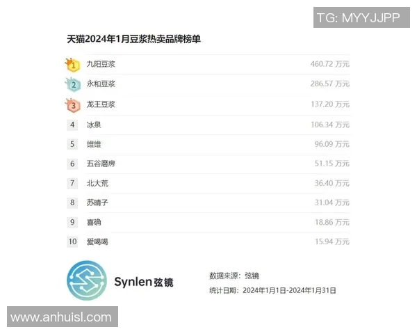 深圳足球队速度领跑最新TOP10榜单揭晓引发热议