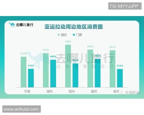 杭州极限运动队边路渗透策略分析与热点解读
