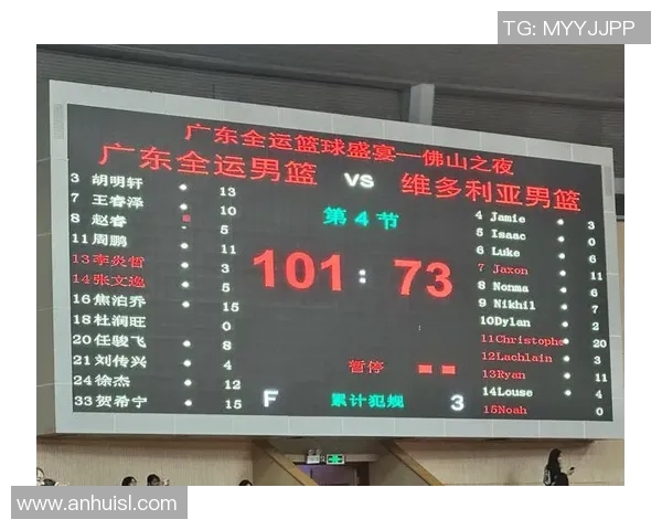 深圳篮球队在邀请赛中以75分稳居积分榜首位表现出色