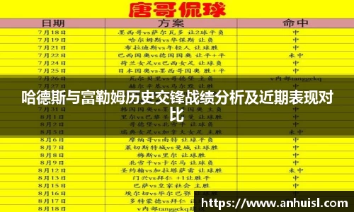 谈球吧