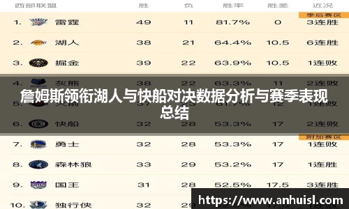 谈球吧